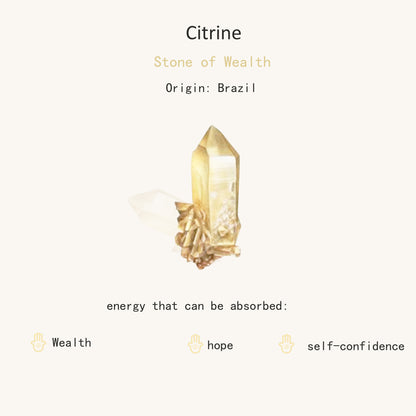 Luminance Blessing – Citrine Charm Bracelet